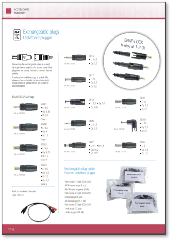 Snaplock Connector Data Sheet